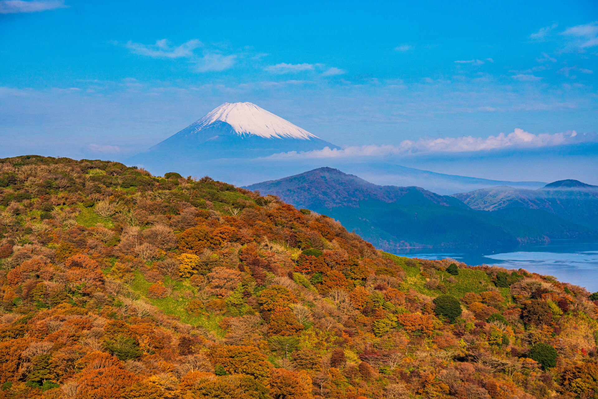 箱根天閣台から望む富士山