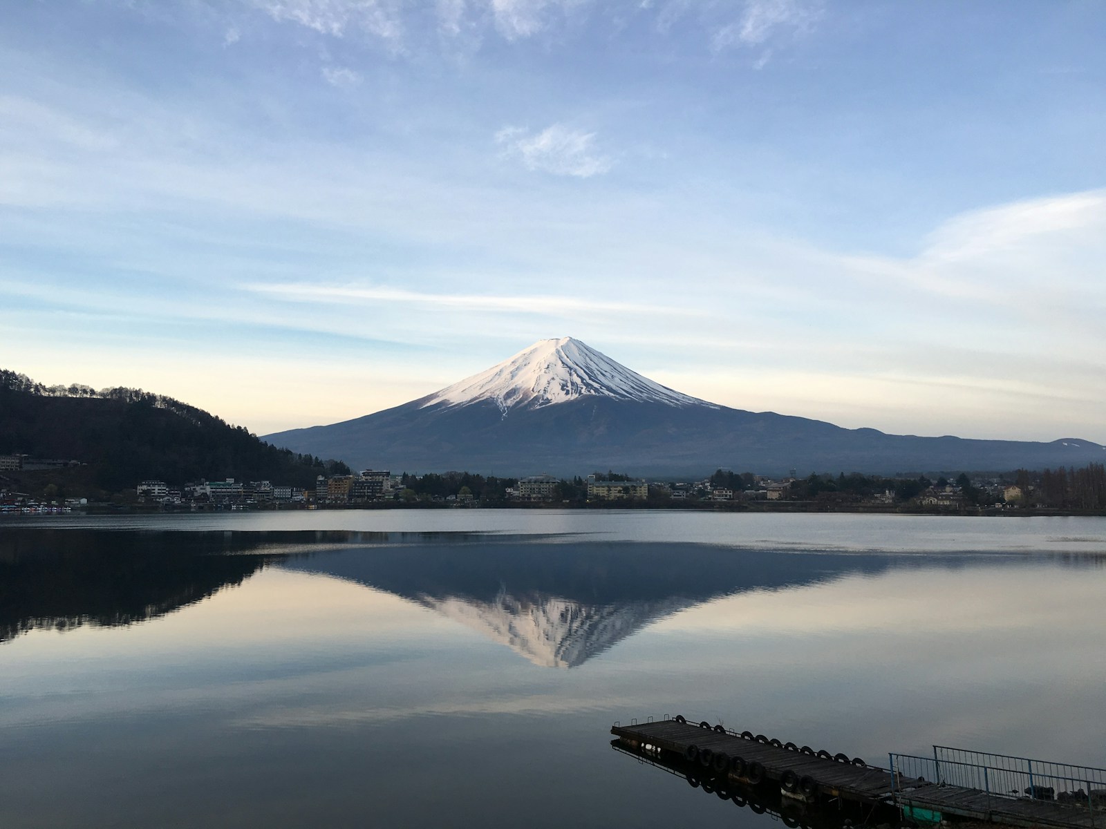 車での山梨観光モデルコースで見たい富士山の絶景