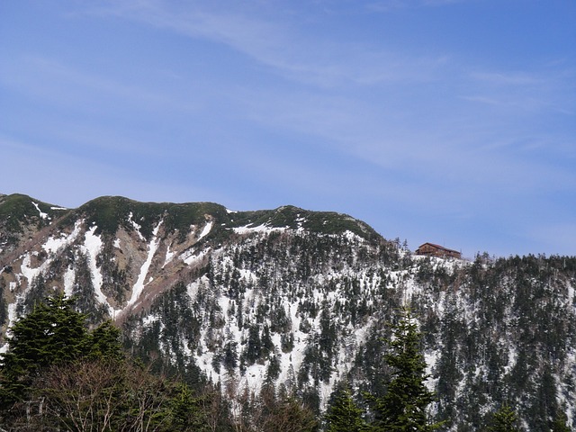 対策KW「立山黒部」