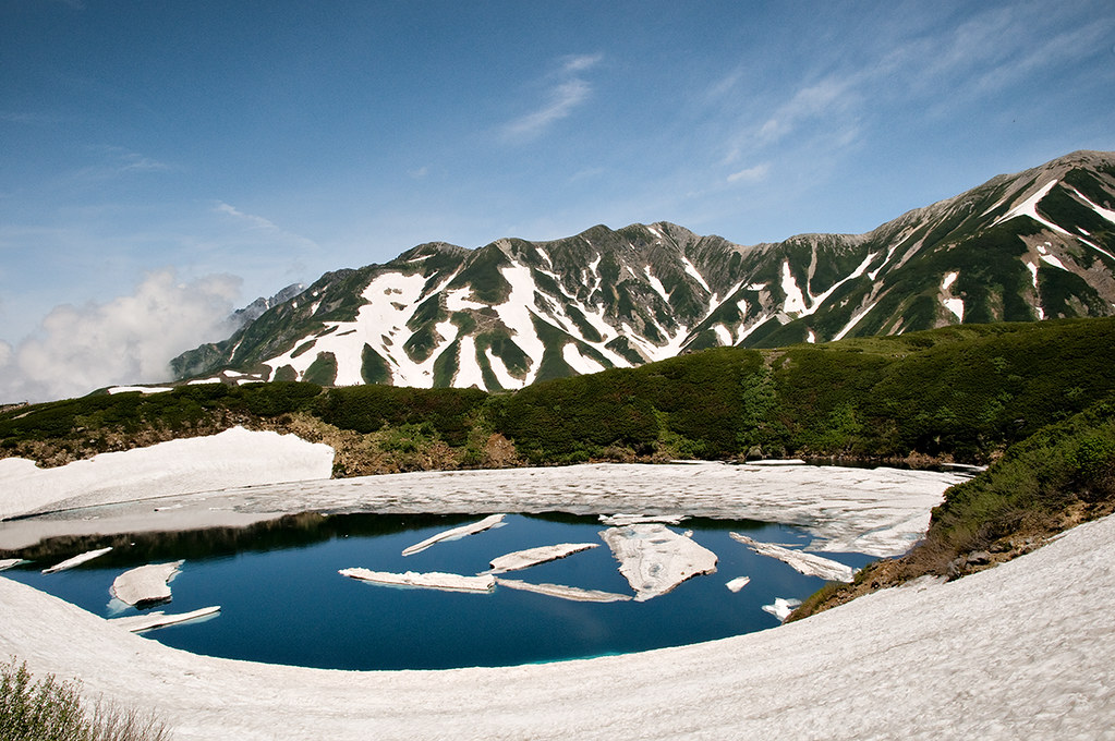 透明度の高い水と周囲の山々の美しい景色が魅力のみくりが池