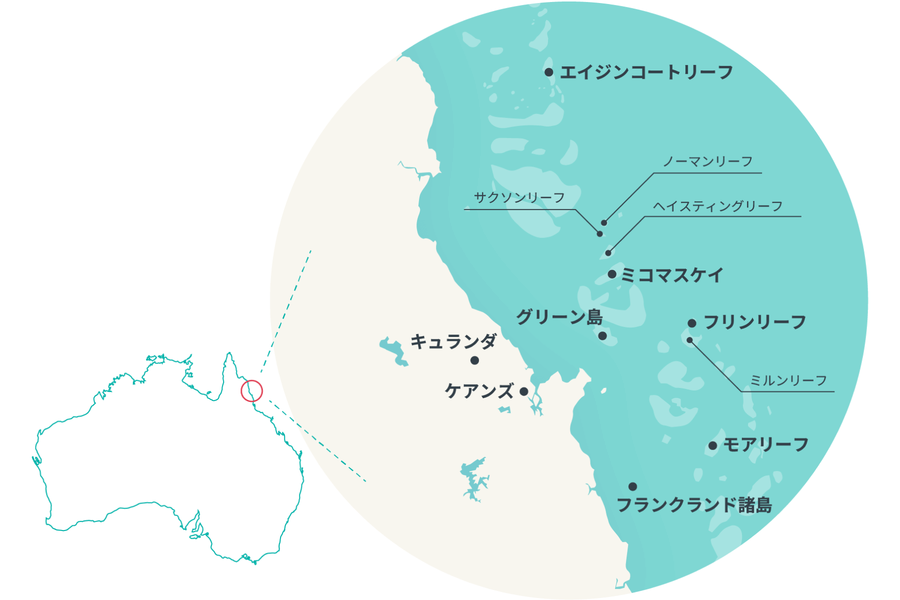 グレートバリアリーフマップ