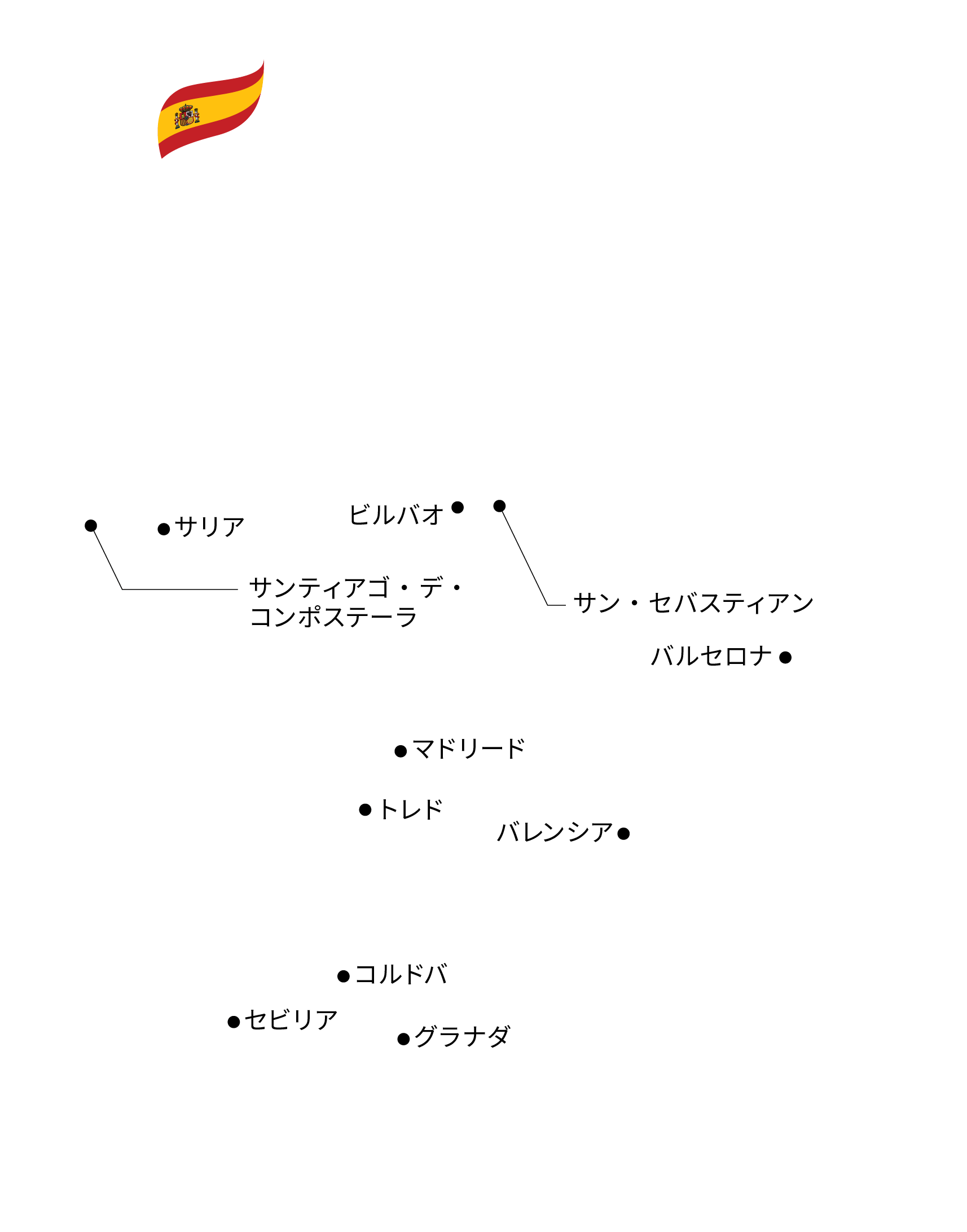 ã‚¹ãƒšã‚¤ãƒ³åœ°å›³